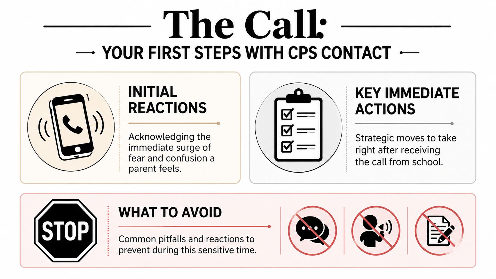An infographic titled The Call: Your First Steps With CPS Contact outlining reactions, actions, and things to avoid.