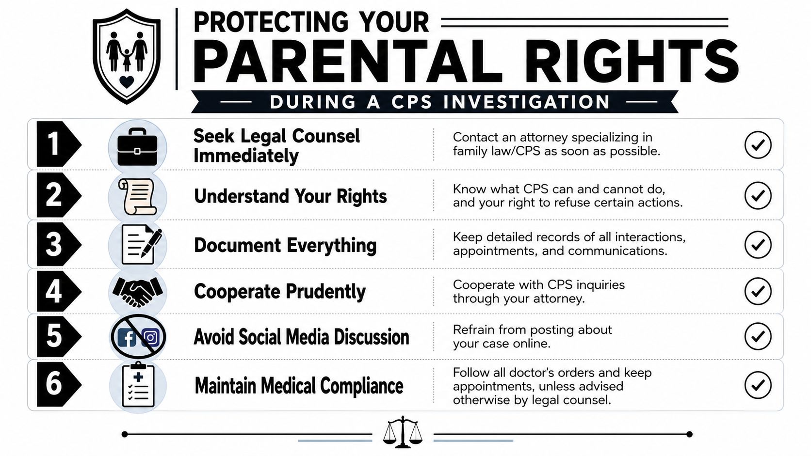 A six-step guide infographic for parents on protecting their parental rights during a CPS investigation.