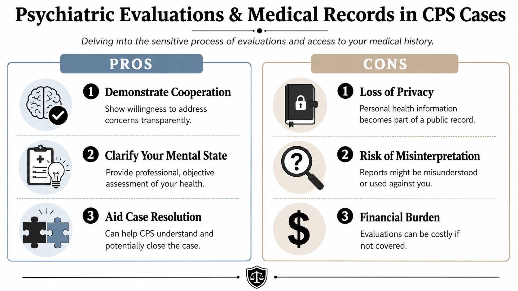 An infographic showing the pros and cons of undergoing psychiatric evaluations in CPS legal cases.