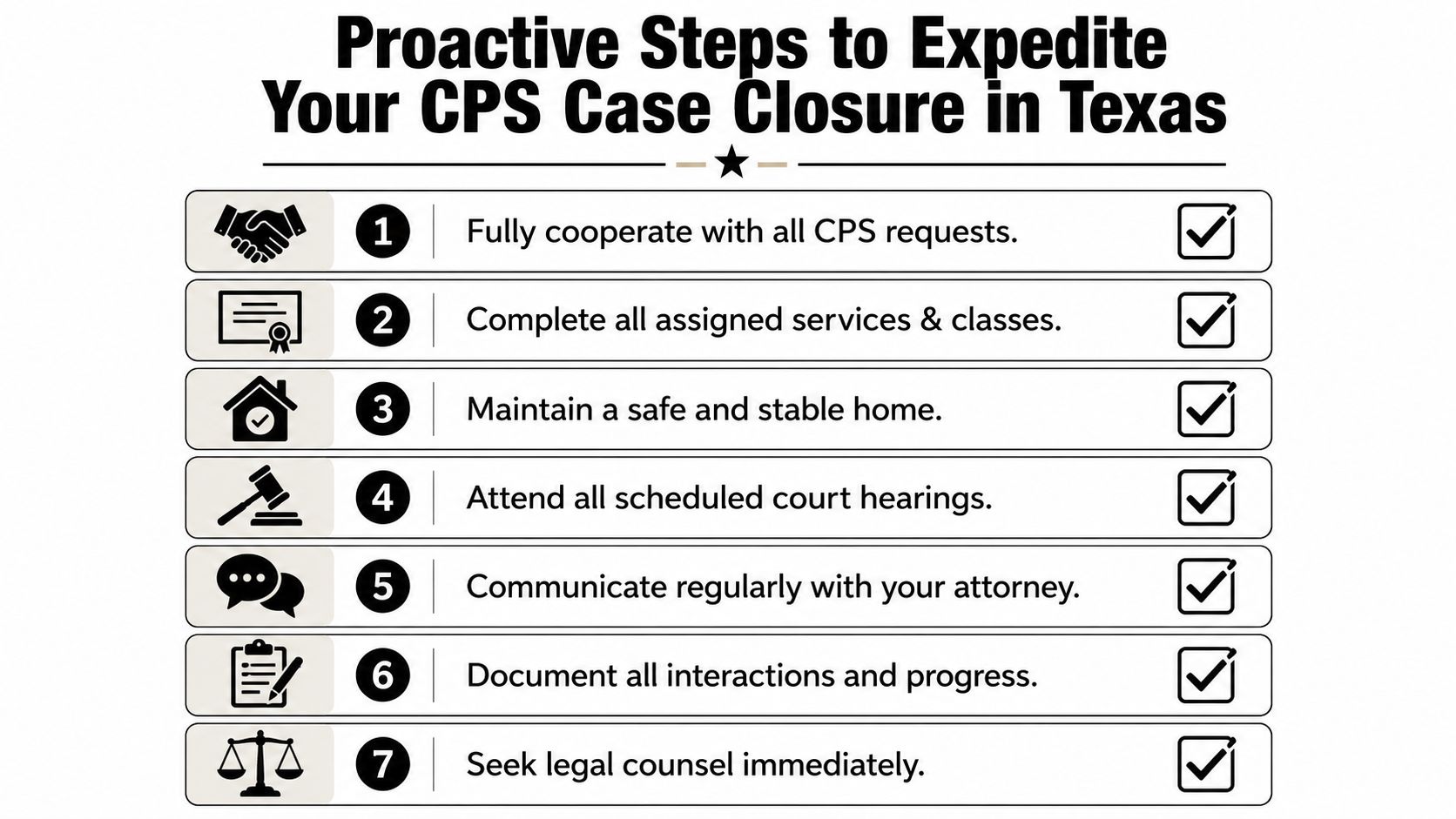 A checklist infographic titled Proactive Steps to Expedite Your CPS Case Closure in Texas with seven items.