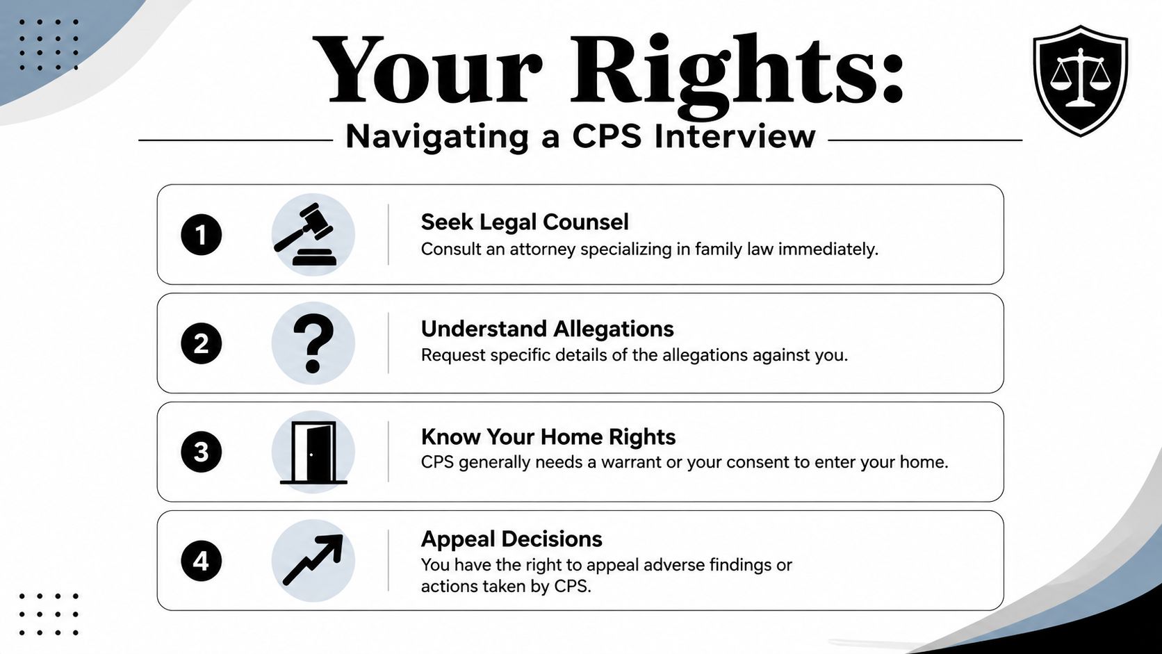 An infographic titled Your Rights: Navigating a CPS Interview outlining four key legal rights for parents.