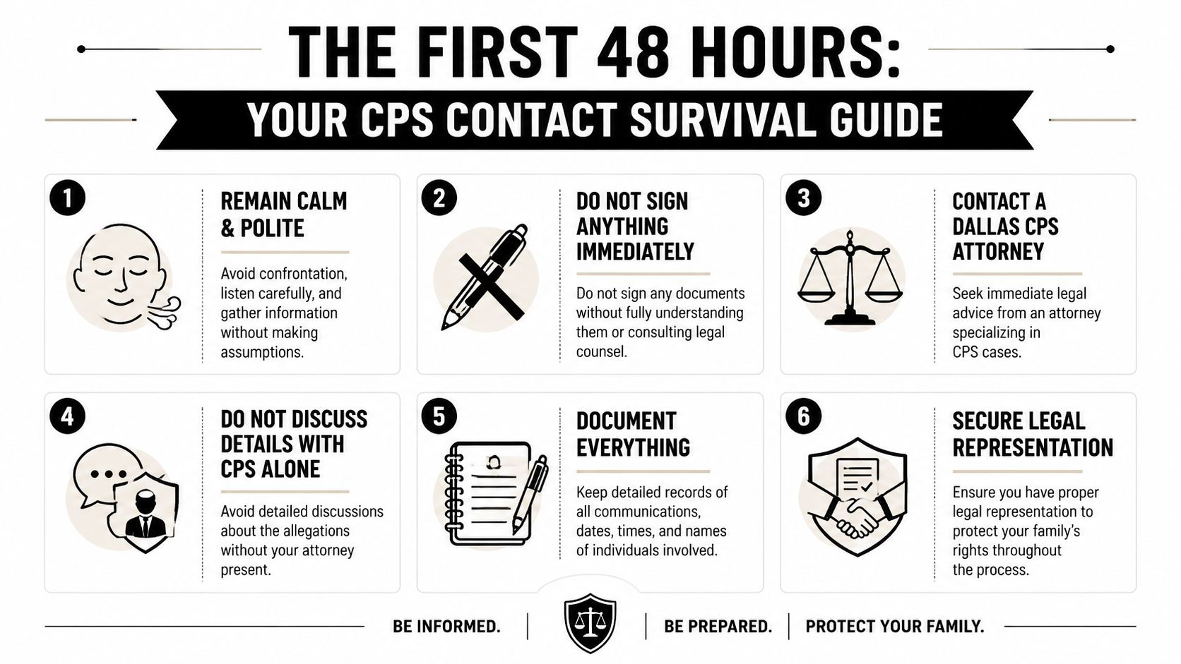 An infographic titled The First 48 Hours, offering six essential survival steps for dealing with CPS contact.