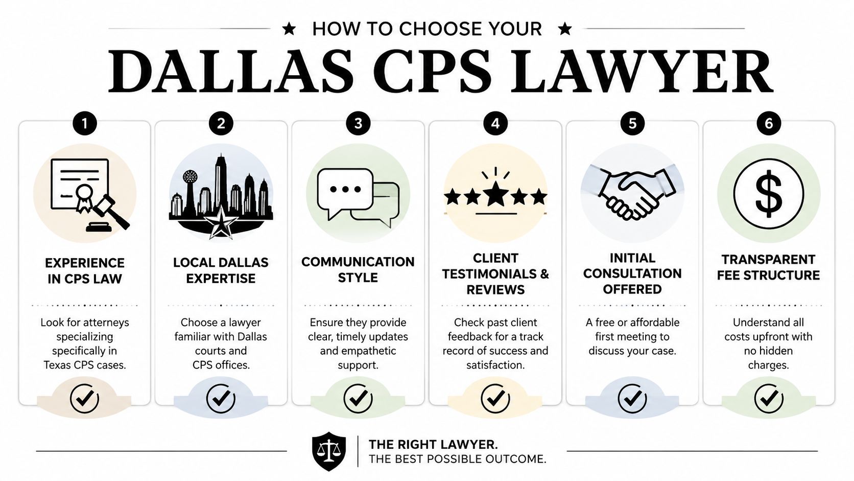 An infographic titled How to Choose Your Dallas CPS Lawyer detailing six key steps for selecting legal representation.
