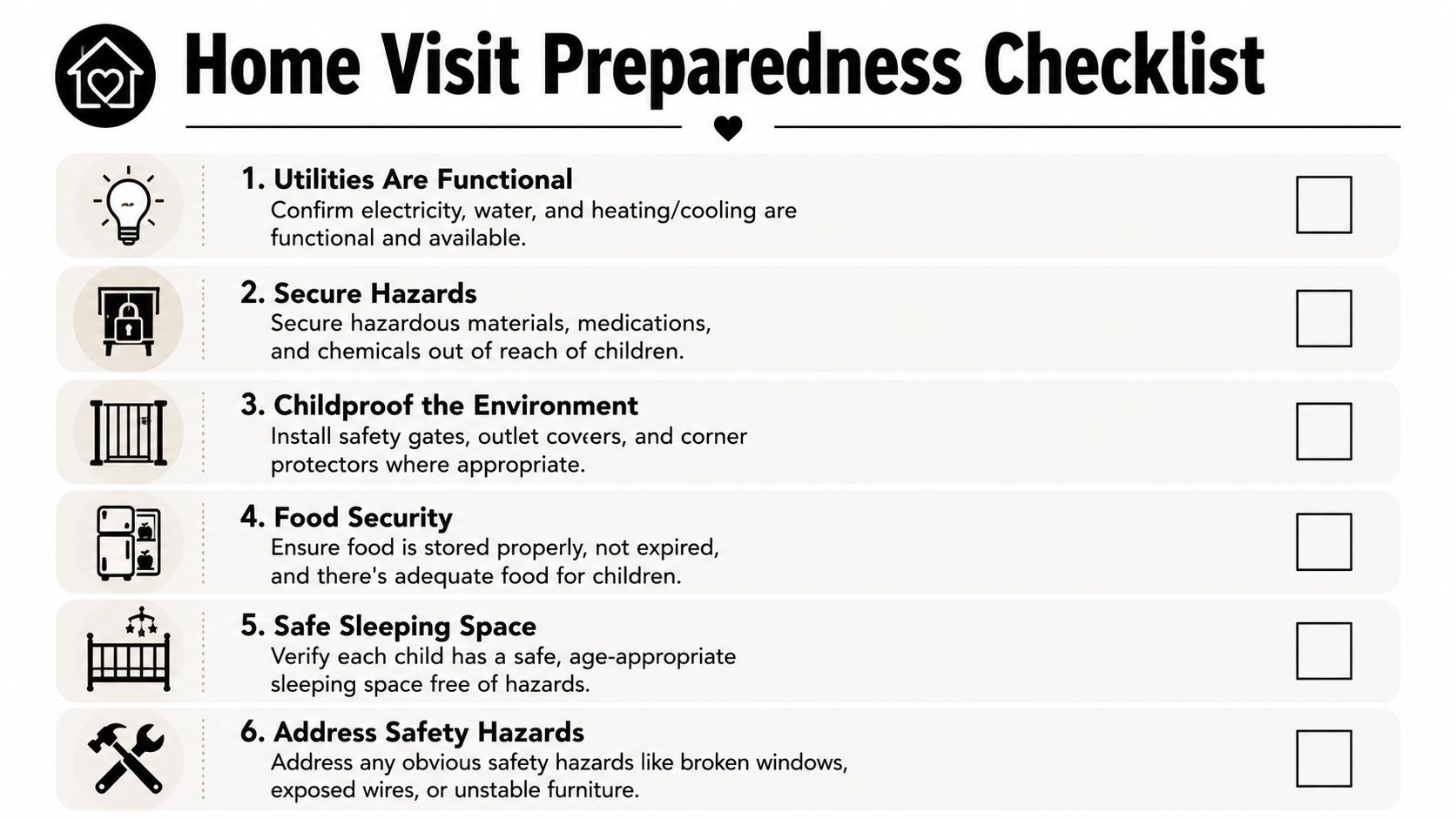 A Home Visit Preparedness Checklist infographic listing six essential safety and maintenance tasks for home environments.