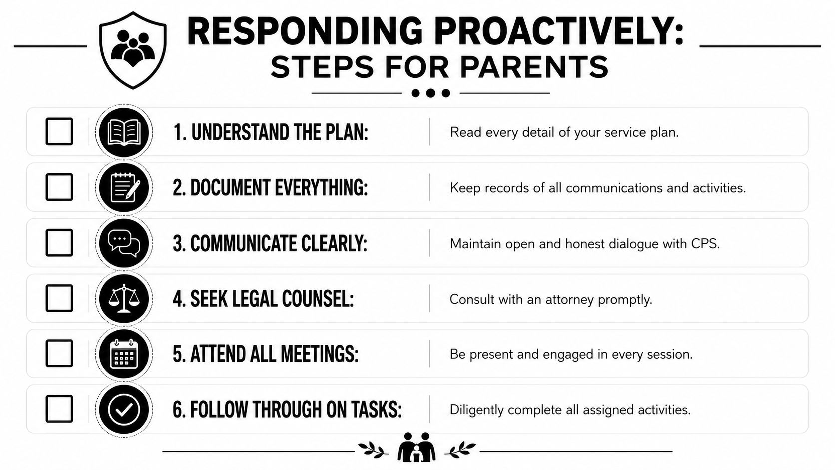 A checklist for parents detailing six proactive steps for navigating a Child Protective Services service plan.